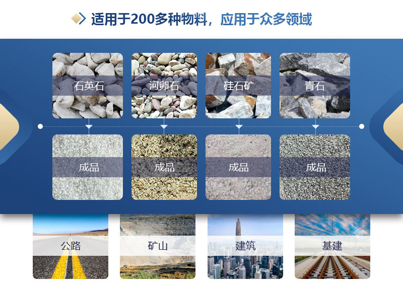 對輥破碎機制砂效果